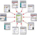 create 2500  Seo Quality PR Backlinks To Your Website Url Everyday