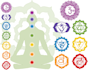 send you positive energy throughout the day