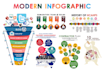 create a modern infographic just 24 hrs