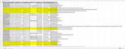 do accurate data extraction and data entry