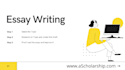 do english essays, project reports and articles