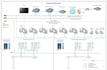 streamline your operations expert industrial automation system solutions