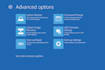 troubleshoot all laptop hardware and software based problems