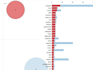 natural language processing  topic modeling sentiment alanalysis task