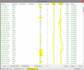 2000 Fast Elite socks 5 Proxies High speed Anonymous mailing scraping posting