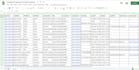 do linkedin scrapping with all required details