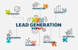 provide b2b lead generation for any industries