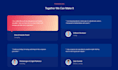 automate your business through ai, web forms and data flows