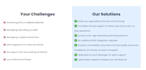 application monetization with google admanager