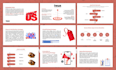 design professional ppt powerpoint presentation slides