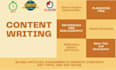 do content writing, article writing, blog post writing