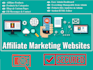 design and develop affiliate products listing website