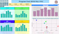 make power bi report or dashboards with any kind of data source