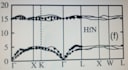 do help in quantum espresso and wien2k pakages, a dft study