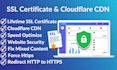 install SSL certificate, cloudflare CDN, improve wordpress speed and security