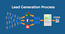 do b2b lead generation and niche targeted lead generation