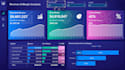 make power bi custom dashboard and data visualization with dax and power query