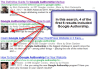 setup google authorship markup in your blog or website