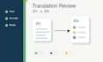review and polish ai translated chinese english content