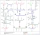 do power system modelling in psse