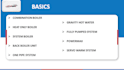 design a professional powerpoint presentation, PPT slides, presentation design