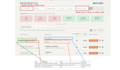 do web scraping, data mining, and google maps scraping