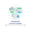 do make courses and h5p contents for courses