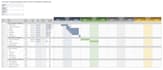 project program management customer success process improvement