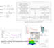 do thermodynamics vle and power cycles