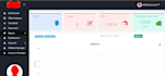 cpa network, own affiliate tracking panel