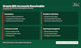 manage your accounts receivable in oracle erp, quickbooks or xero
