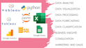do tableau, sql, excel, and statistical tasks