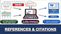find and manage references in endnote in endnote
