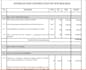 recheck or prepare your estimation, payments and bill of quantities