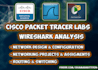 do wireshark analysis, cisco packet tracer, ensp task