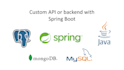 create a backend or API with spring boot