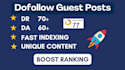 do business guest post, tech guest post, news guest post