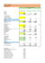 microsoft power bi micro data rec link file ms365