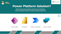 build your  powerapps apps