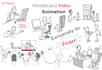 create an awesome professional whiteboard animation video in 24 hours