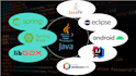 program java, javafx, swing, spring, libgdx applications