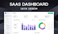 design a saas dashboard UI UX in figma