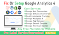 setup google ads conversion tracking, analytics4,ga4 ecommerce tracking, GTM