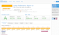 increase wordpress speed optimization