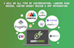 do shopify customization, fix shopify issue, design product page, do custom code
