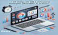 design, edit professional powerpoint presentation in 24 hours