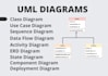 design all erd, uml ,use case, class, sequence, activity sequence diagram