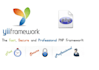 teach you how to start with Yii framework