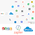 integrate any zoho app via flow, zapier, or custom API automation