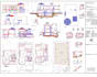 redraw floor plan, 2d floor plan in autocad